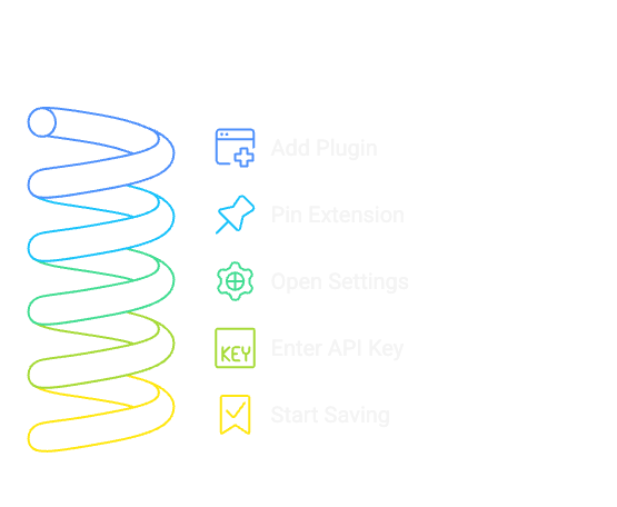 Keep My Link Plugin Setup
